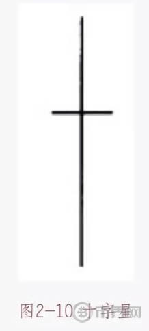 数字货币K线：十字星形态与交易策略
