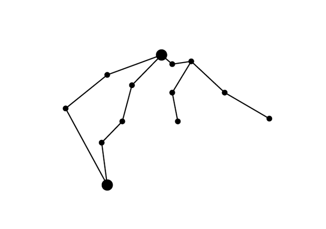 roseonly-玫瑰礼盒-玫瑰礼盒-朱砂星座玫瑰套装礼盒(水瓶) roseonly-玫瑰礼盒-玫瑰礼盒-朱砂星座玫瑰套装礼盒(水瓶)