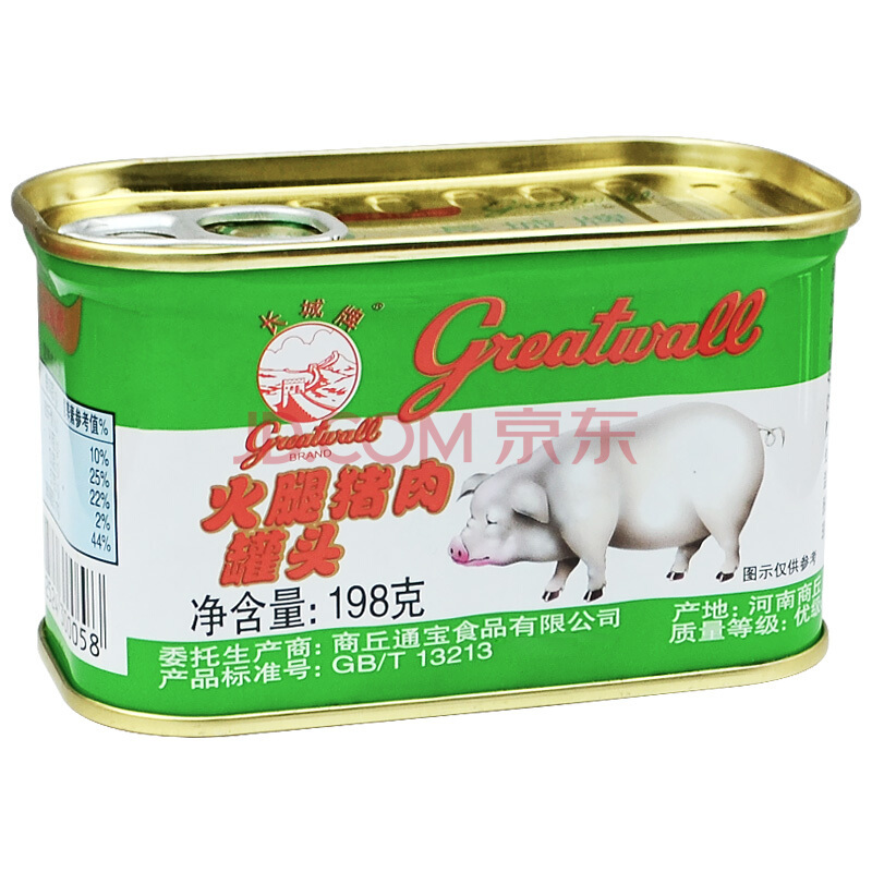 长城牌 小白猪 火腿猪肉罐头 198g