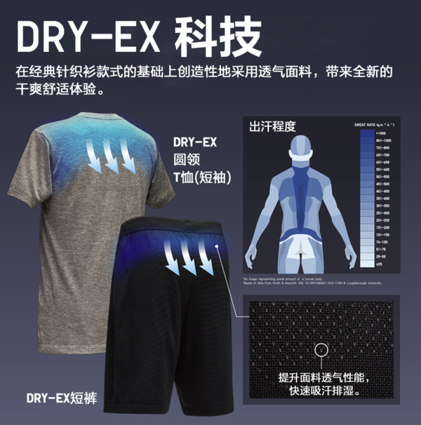 UNIQLO 优衣库 DRY-EX MARVEL 428023 圆领T恤 