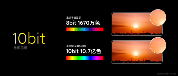 MI 小米 10 至尊纪念版 智能手机 12GB+256GB