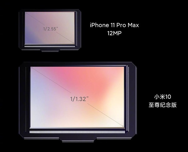 MI 小米 10 至尊纪念版 智能手机 12GB+256GB