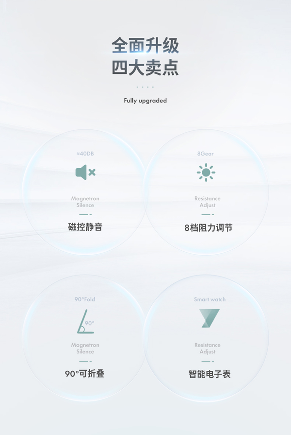 云游通 RM-901 家用折叠静音磁控划船机