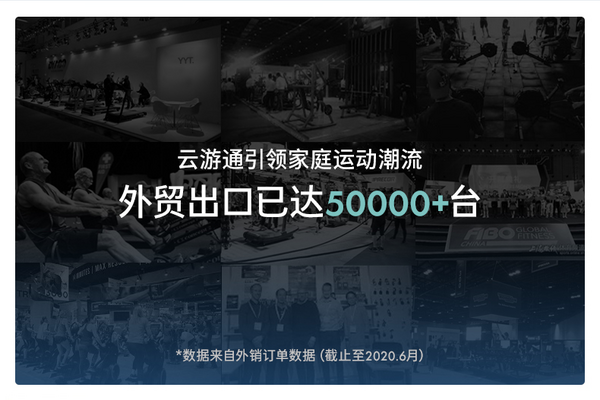 云游通 RM-901 家用折叠静音磁控划船机