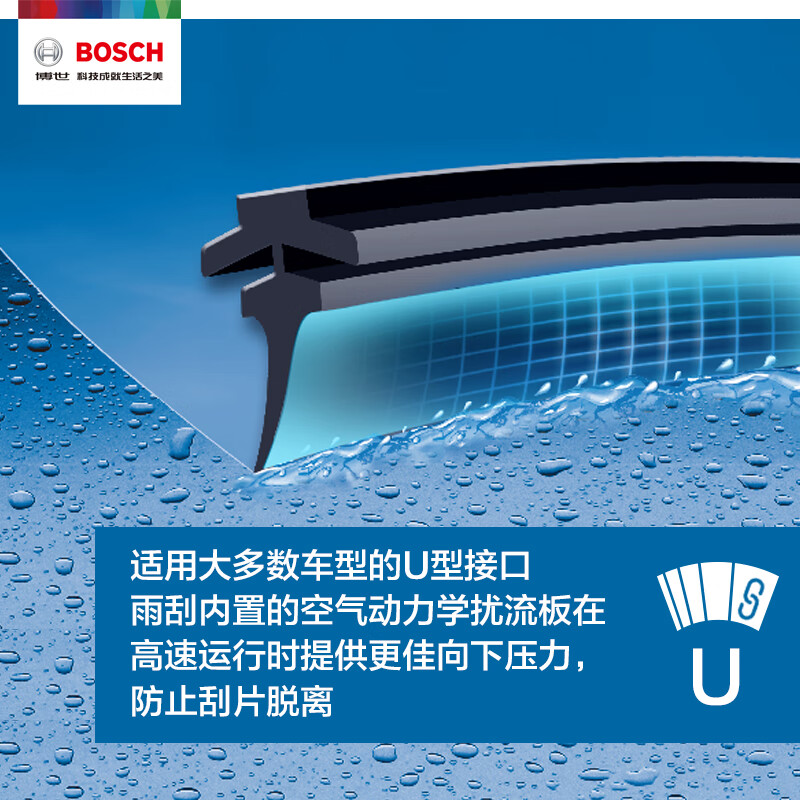 博世(BOSCH)雨刷器/雨刮器风翼U型无骨24/18对装适用于(起亚K5/11-18智跑/别克昂科威昂科旗/09-18别克君威)