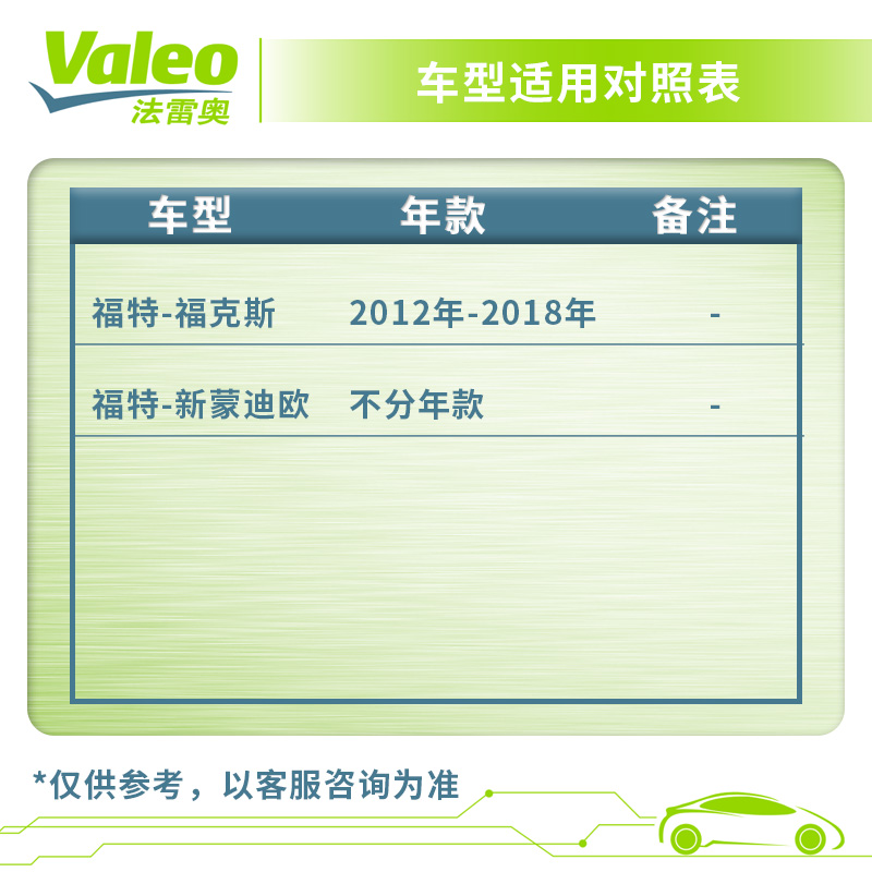 法雷奥(Valeo)优选雨刮器/片/雨刷器568088对装28/28(标致407/新福克斯(12-18年)/05-09款雪铁龙C6)