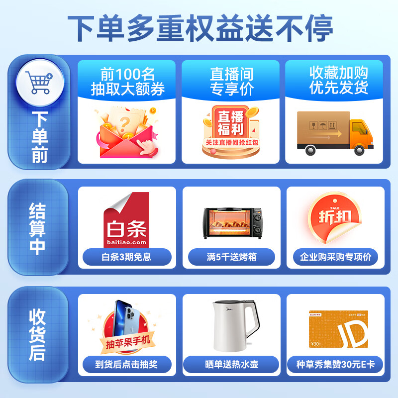 美的（Midea）移动空调1匹单冷 家用厨房一体机免安装便捷立式空调 KY-25/N1Y-PH