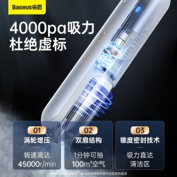 倍思 4000pa车载吸尘器 无线手持车用迷你便携式汽车吸尘器 车内家用大吸力车家两用大功率吸尘器 【白色】4000Pa随手吸