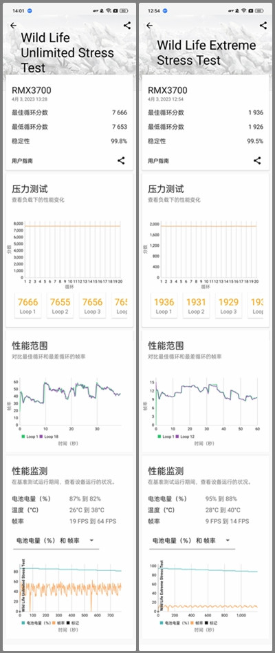 2000元档“机皇”，真我GT Neo5 SE评测：1.5K屏+百瓦快充的二代骁龙7+