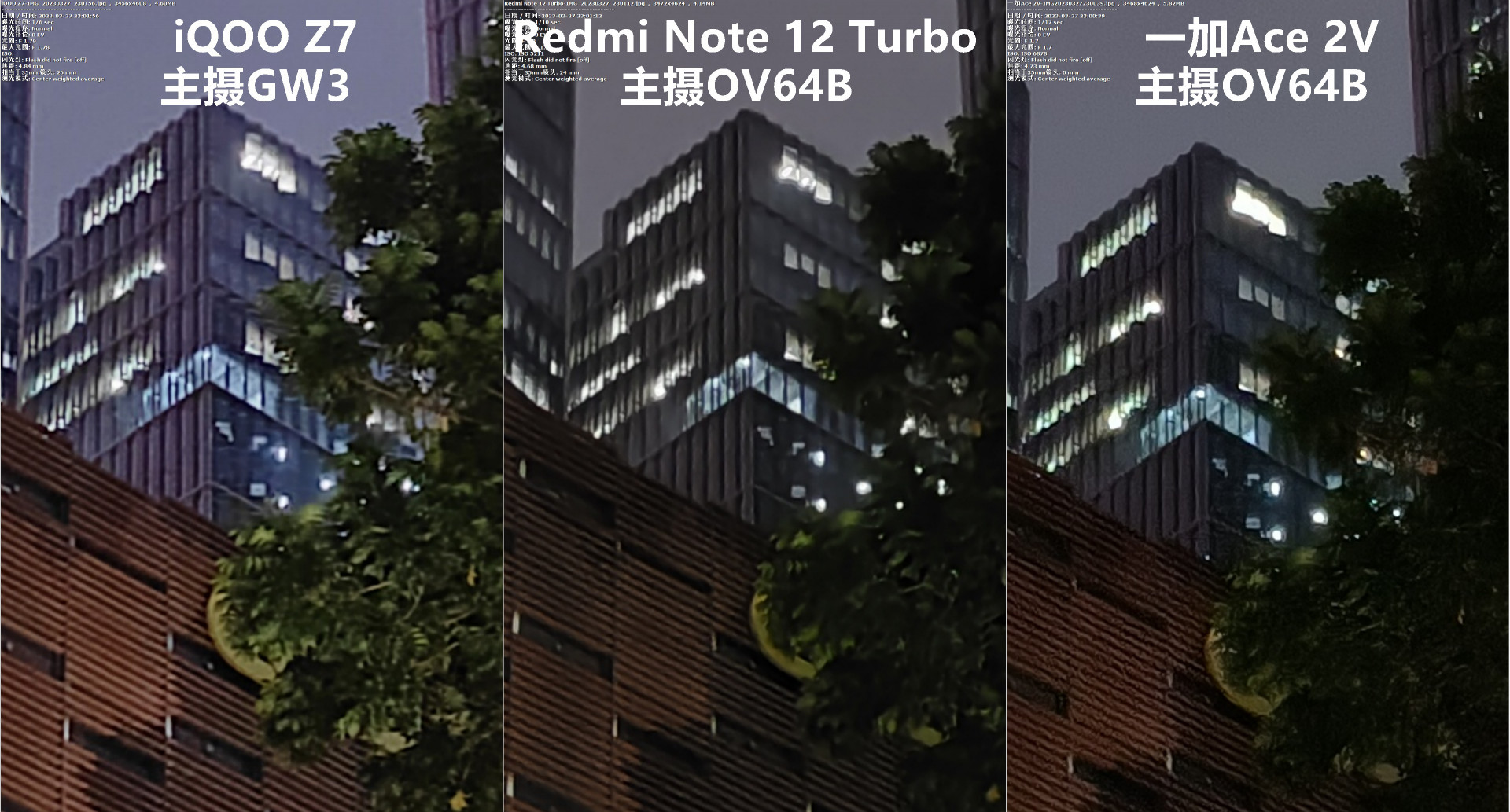 6400万像素大战，Redmi Note 12 Turbo、一加Ace 2V 、iQOO Z7拍照对比