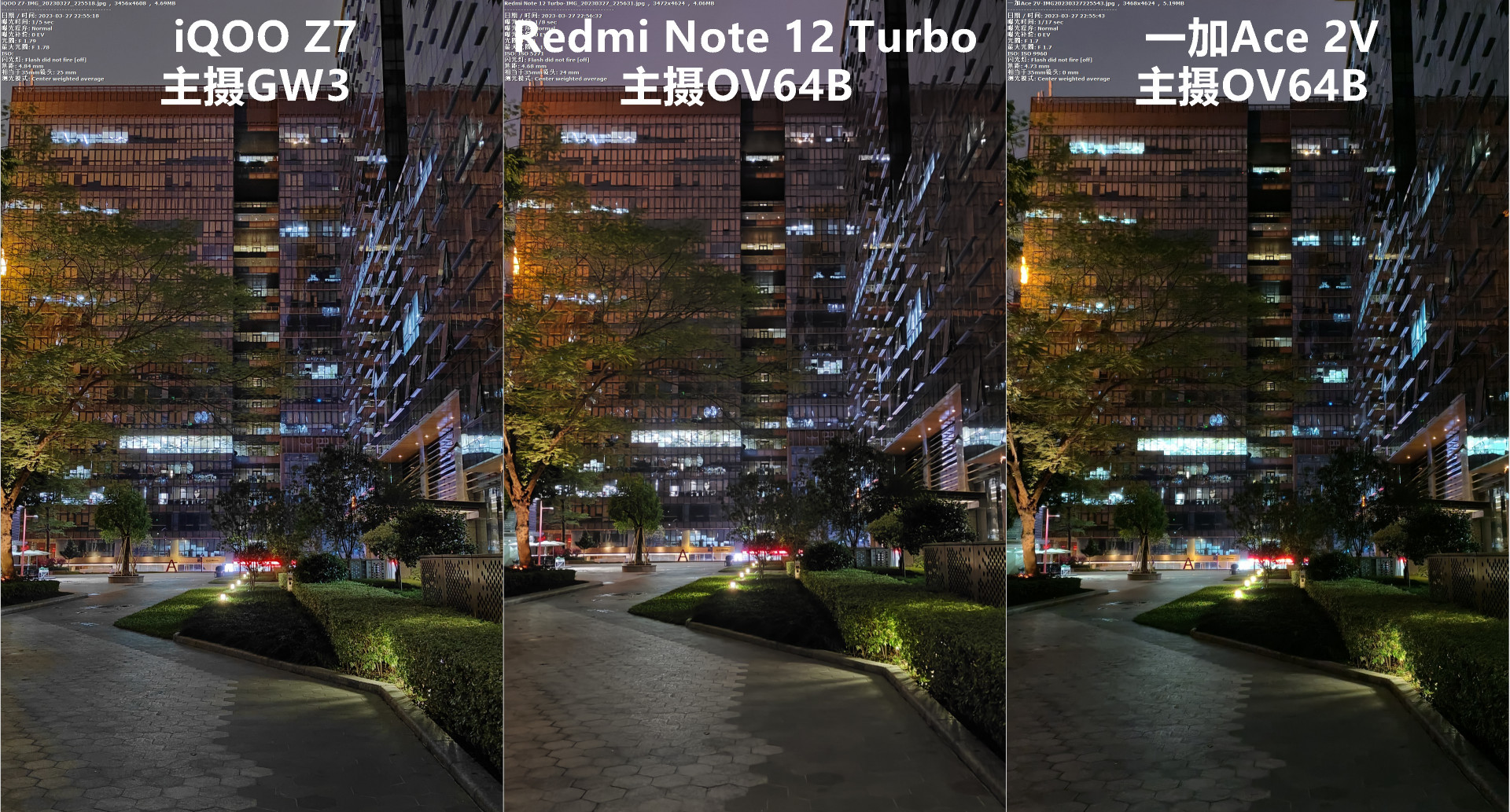 6400万像素大战，Redmi Note 12 Turbo、一加Ace 2V 、iQOO Z7拍照对比