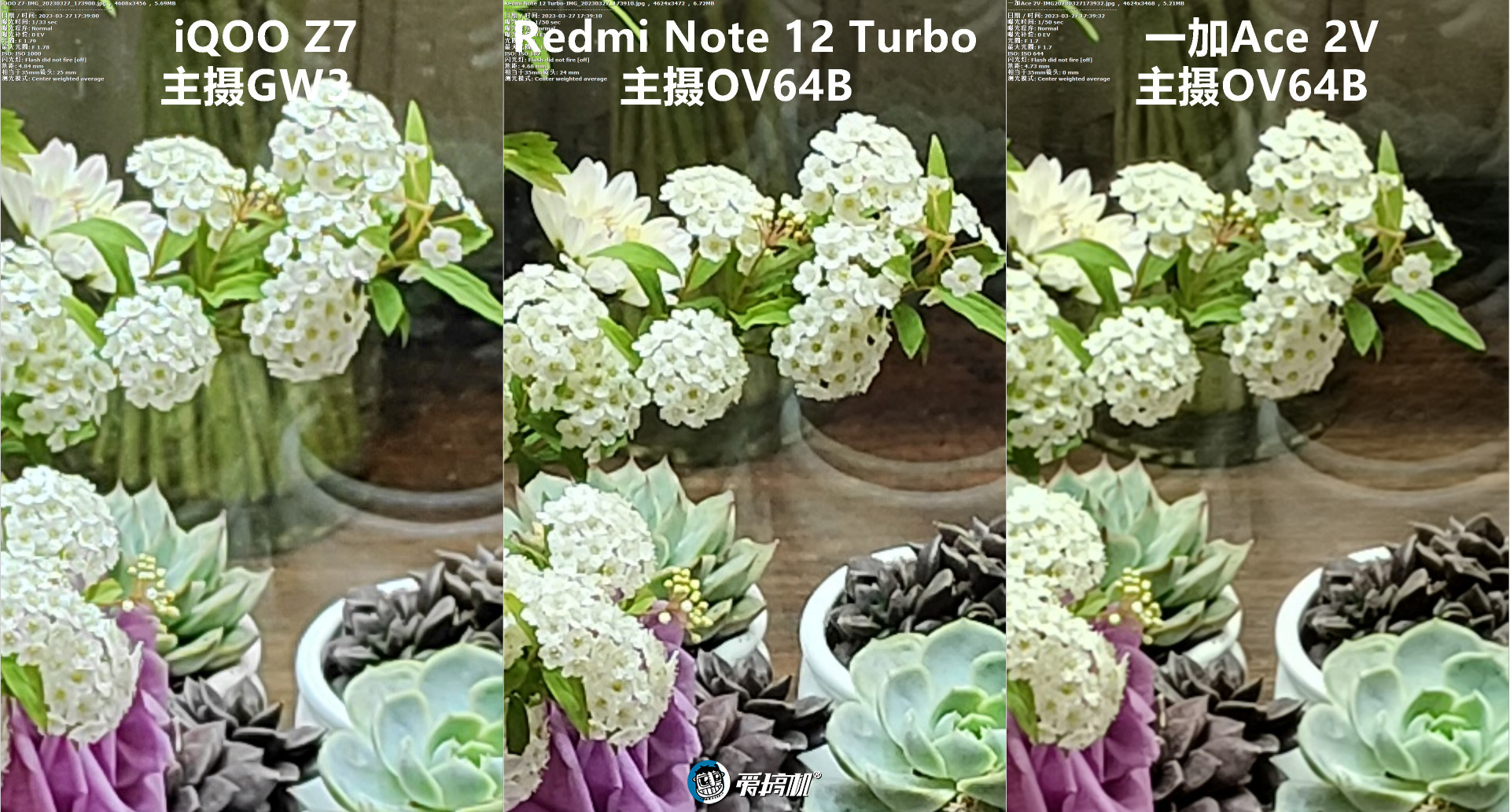 无情的焊门机器，Redmi Note 12 Turbo评测：1999元起的二代骁龙7+