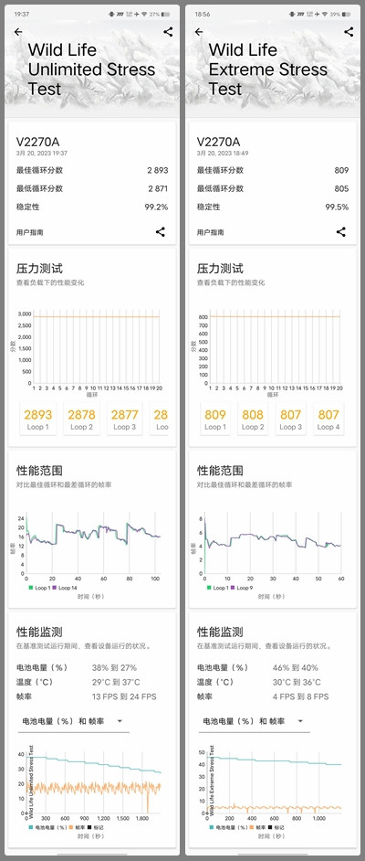 永不为奴LCD！iQOO Z7评测：1599元起的骁龙782G+120W快充