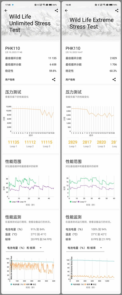 站起来了！一加Ace 2评测：2799元起的曲屏骁龙8+