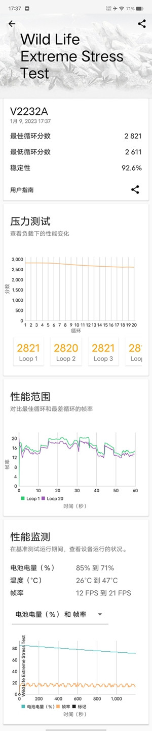 iQOO Neo7竞速版评测：8+256版2799元的骁龙8+