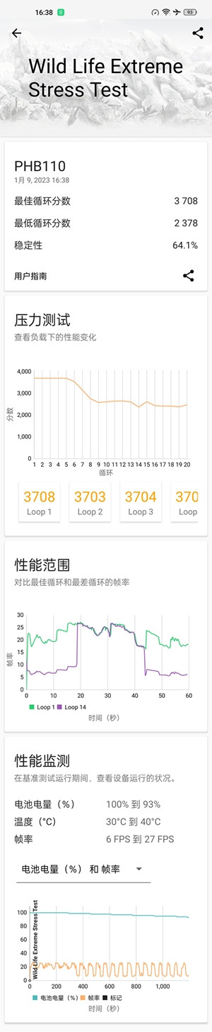 3999小霸王，一加11评测：价格与副摄使然的香气