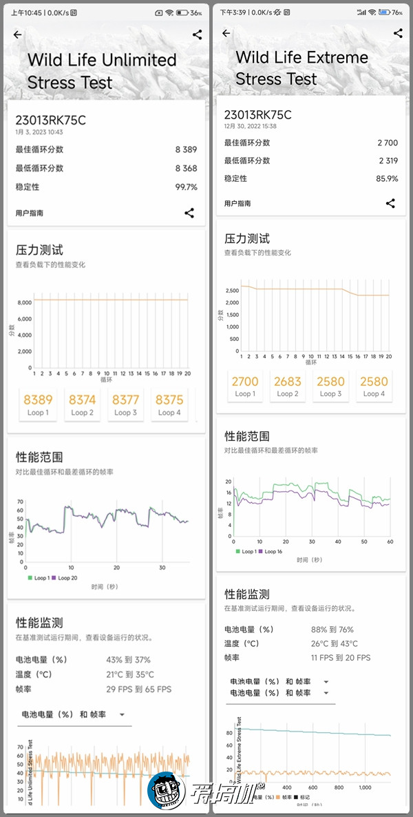 卡位大师，Redmi K60评测：2499元起的骁龙8+与30W无线充