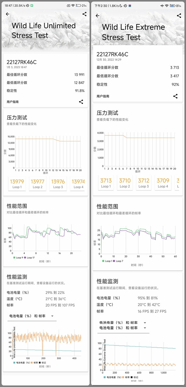 变贵也变强了，Redmi K60 Pro评测：3299元起的二代骁龙8