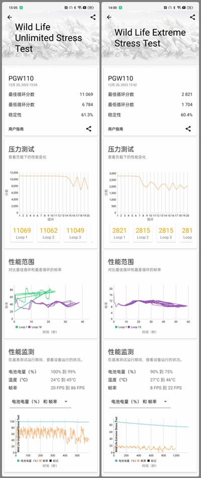 标配即顶配，OPPO Reno9 Pro+评测：骁龙8+与IMX890，3999元起