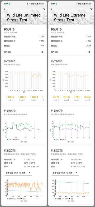 绿厂补完计划，OPPO Find N2评测：7999元起的“最小大折叠”