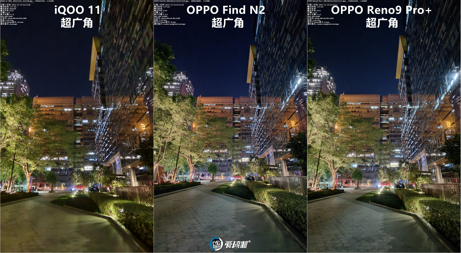 绿厂补完计划，OPPO Find N2评测：7999元起的“最小大折叠”