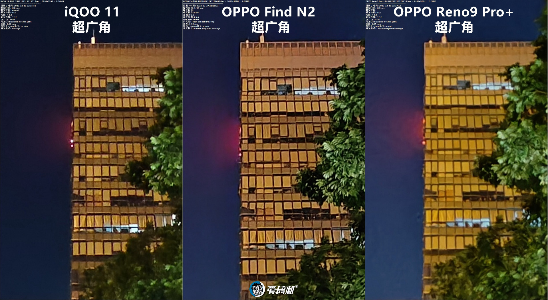 绿厂补完计划，OPPO Find N2评测：7999元起的“最小大折叠”