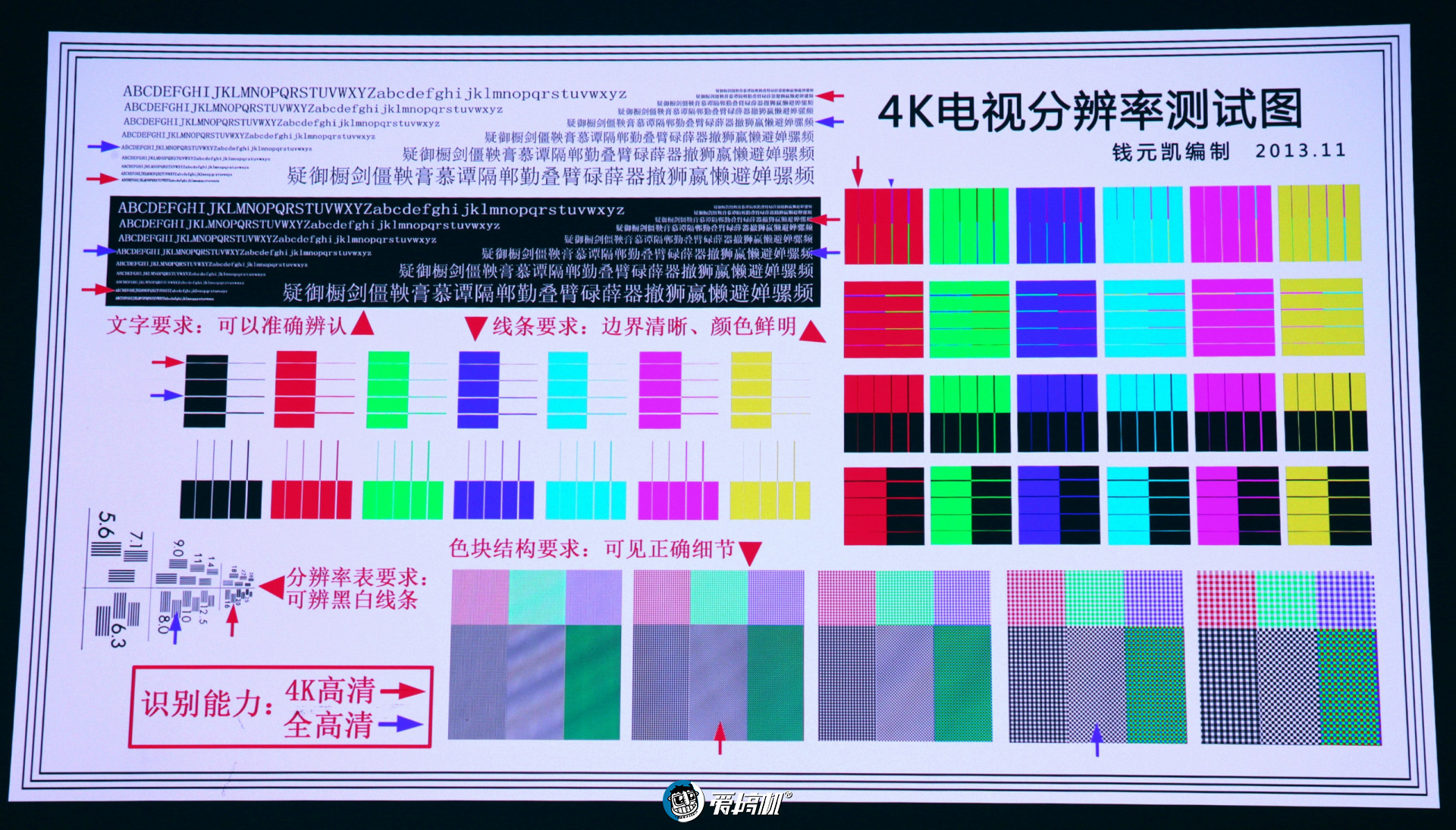 8999元的国产之巅，坚果N1 Ultra三色激光云台投影体验