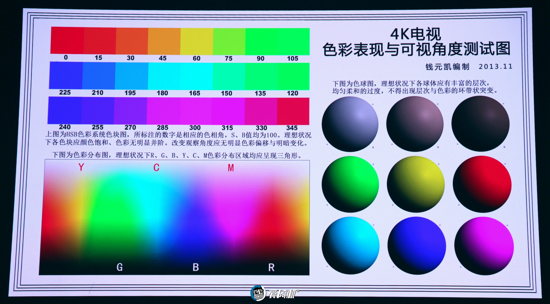 8999元的国产之巅，坚果N1 Ultra三色激光云台投影体验