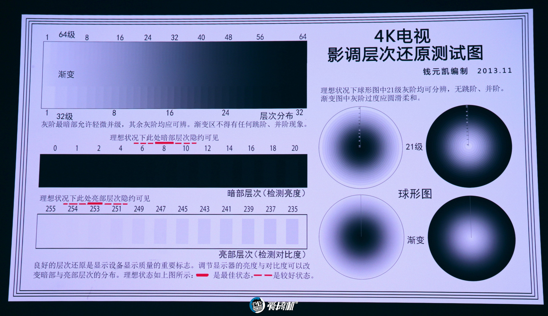 8999元的国产之巅，坚果N1 Ultra三色激光云台投影体验