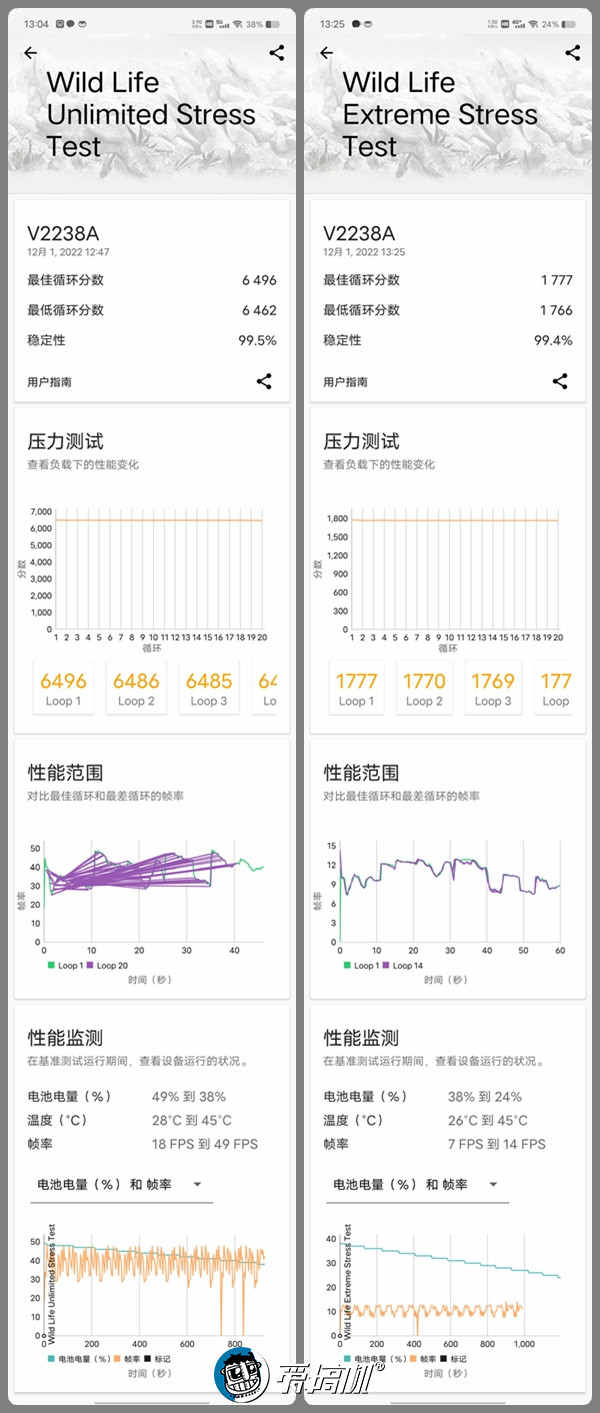 iQOO Neo7 SE评测：2099元起的天玑8200