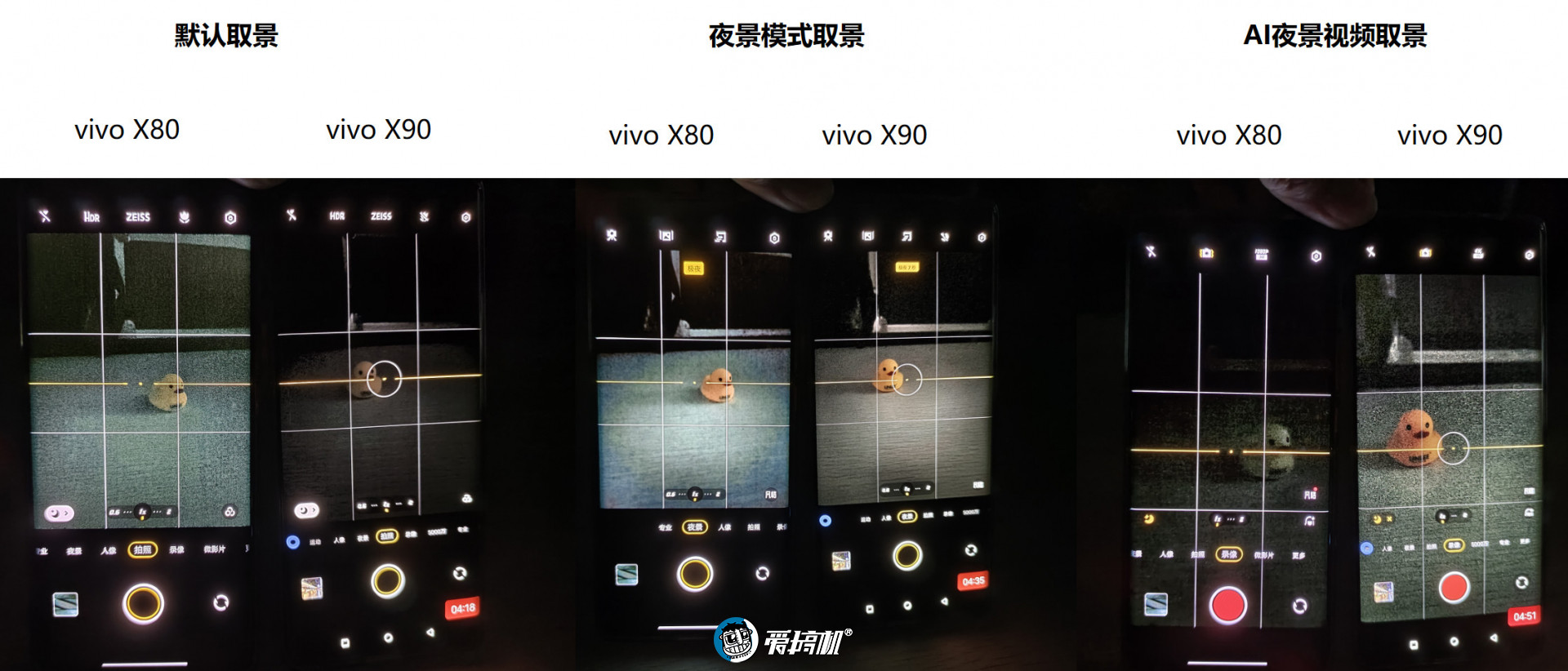 发哥之光，vivo X90评测：3699元起的守门员