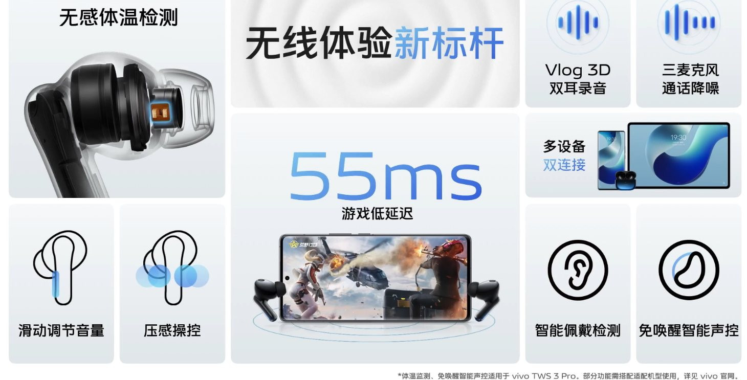 3699元起，vivo X90系列发布：1英寸影像天花板