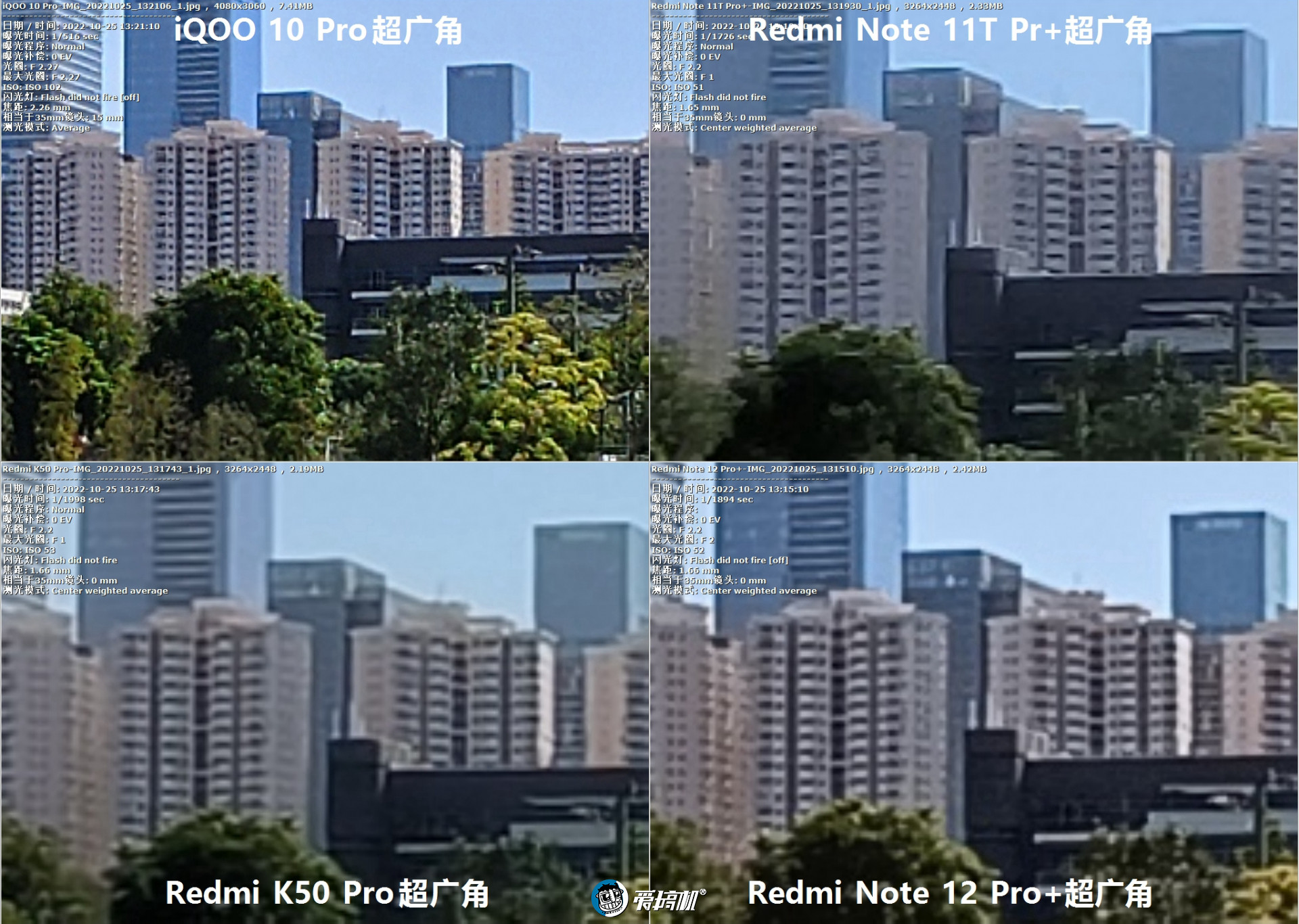 2亿像素拍照对比：Redmi Note 12 Pro+对战K50 Pro、iQOO 10 Pro