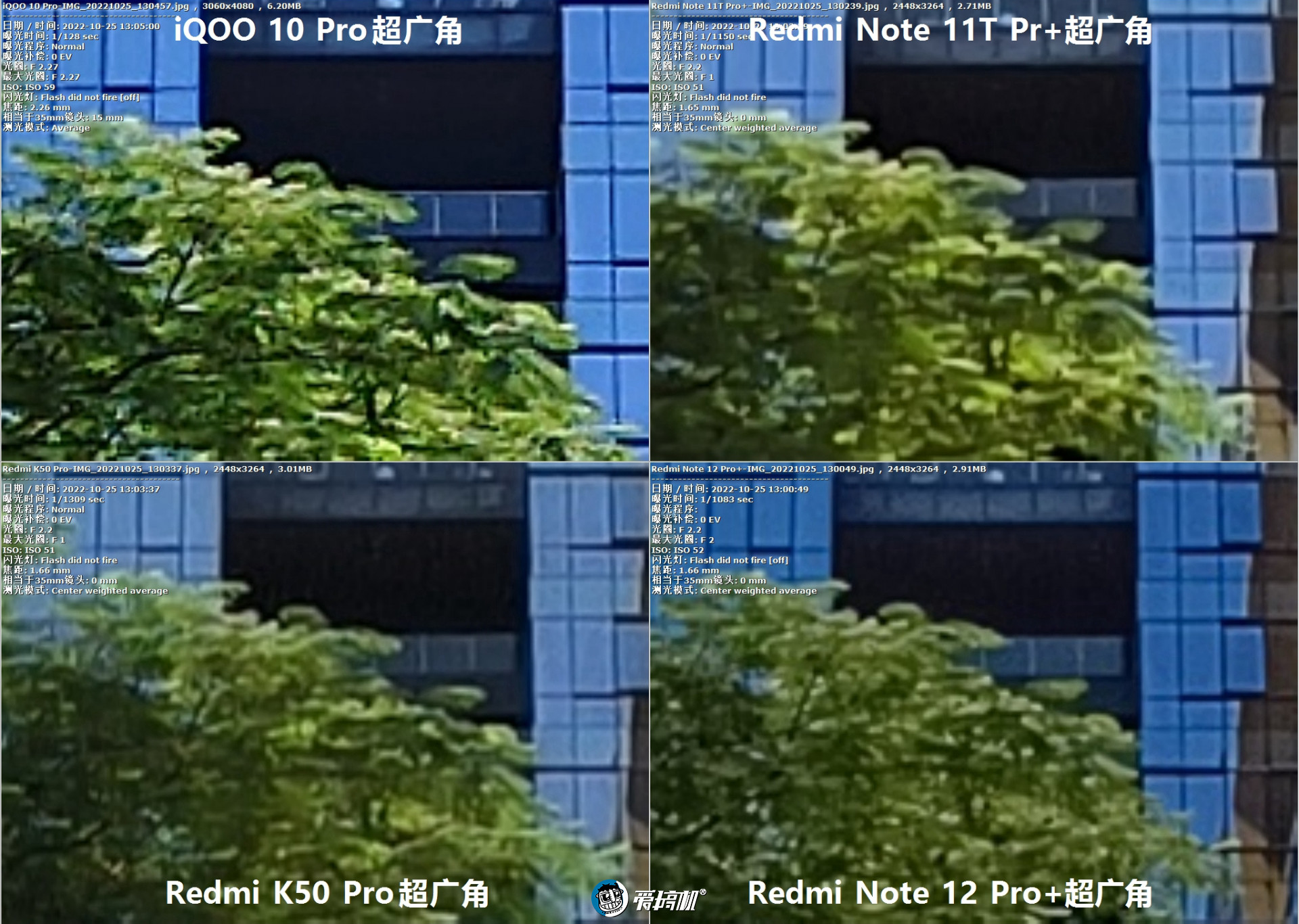 2亿像素拍照对比：Redmi Note 12 Pro+对战K50 Pro、iQOO 10 Pro