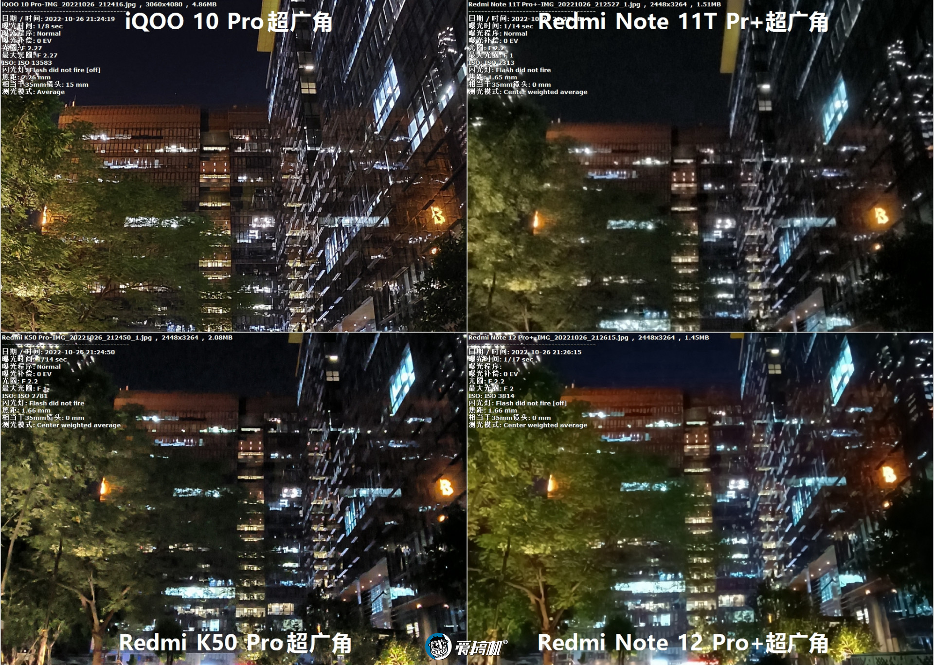 2亿像素拍照对比：Redmi Note 12 Pro+对战K50 Pro、iQOO 10 Pro