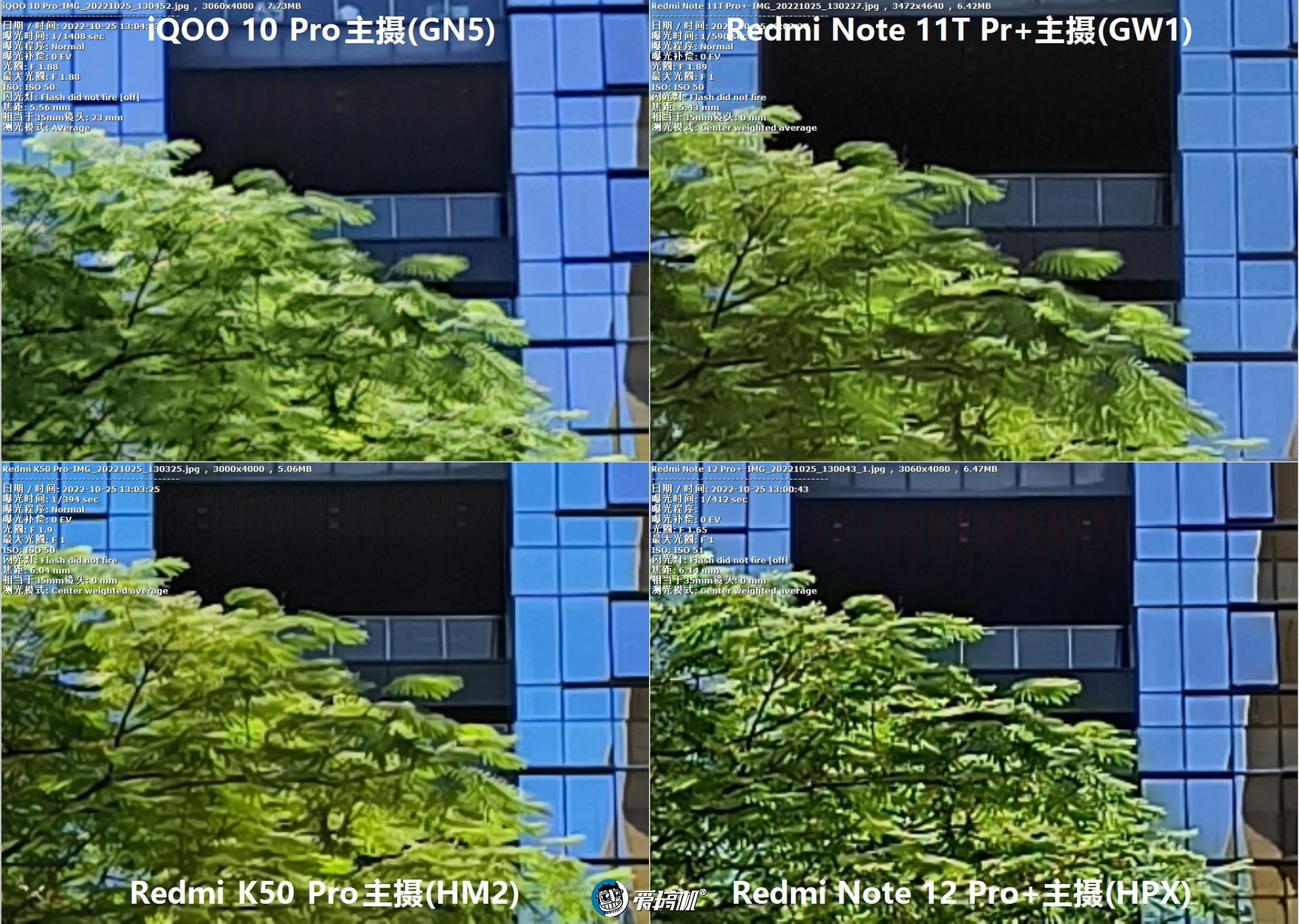 2亿像素拍照对比：Redmi Note 12 Pro+对战K50 Pro、iQOO 10 Pro