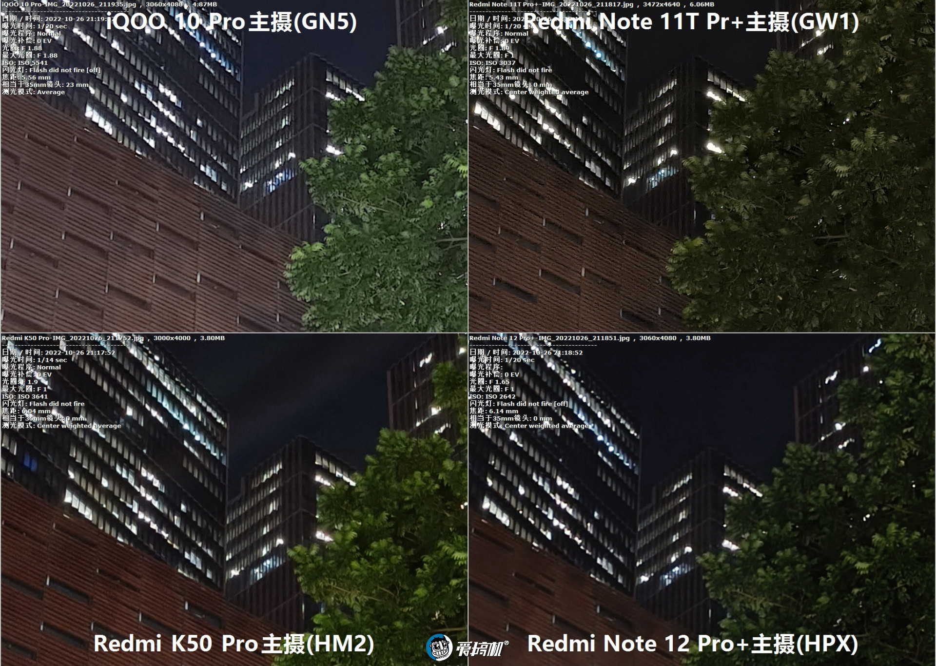 2亿像素拍照对比：Redmi Note 12 Pro+对战K50 Pro、iQOO 10 Pro