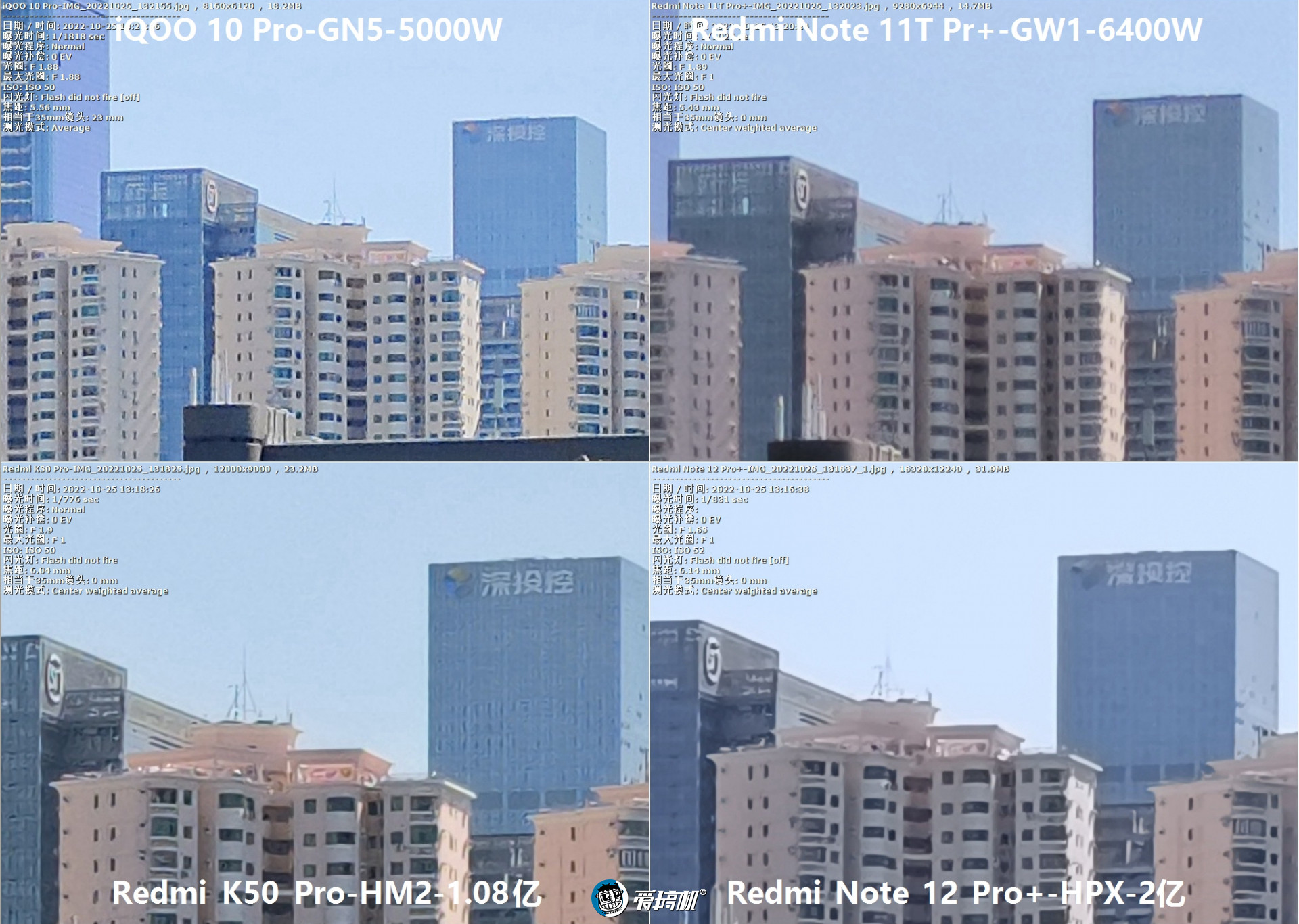 2亿像素拍照对比：Redmi Note 12 Pro+对战K50 Pro、iQOO 10 Pro