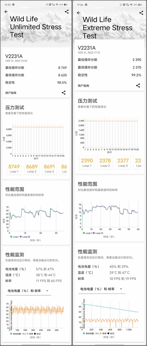 等等党大捷，iQOO Neo7评测：2699元起的天玑9000+