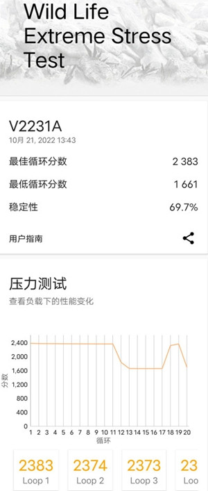 等等党大捷，iQOO Neo7评测：2699元起的天玑9000+