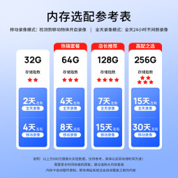 TP-LINK 500万3K全彩摄像头家用监控器360无线家庭室外户外tplink可对话网络手机远程门口高清 IPC652-A4