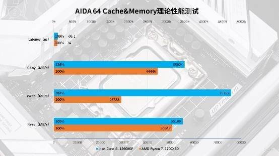 gtx690参数图片