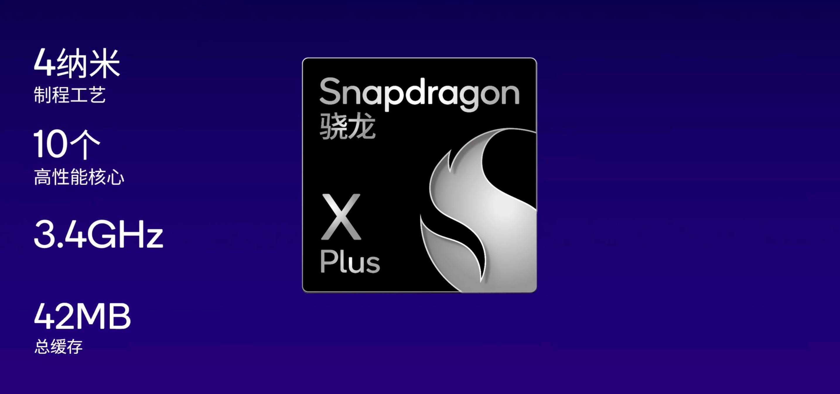 骁龙X Plus PC平台发布，45 TOPS强劲算力为AI PC而生