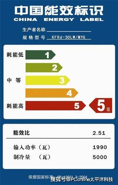 从选到用，这个夏天空调的正确“打开方式”你Get到了吗？