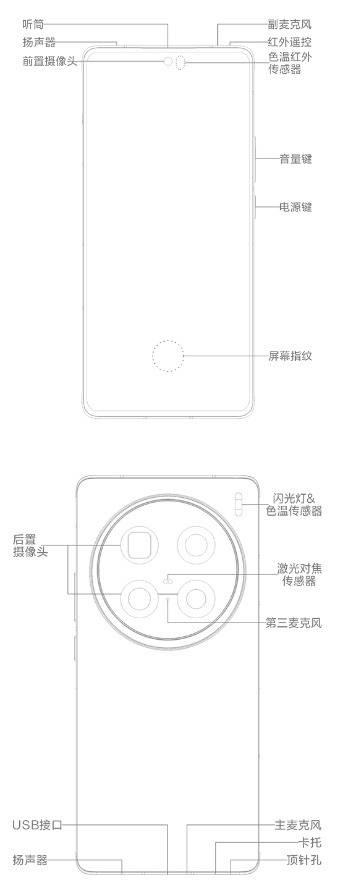 X100 Ultra用户手册曝光：超声波指纹、前摄5000万像素