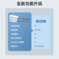 瑞尔特（R&T）智能马桶一体机等离子杀菌自动翻盖带水箱脚感智能坐便器 尊享旗舰A6pro-升级款 305/300mm