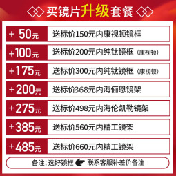 凯米镜片 韩国防油污U2防蓝光U6 近视非球面镜片2片ZDM 1.74防蓝光U6（单镜片） 眼镜定配