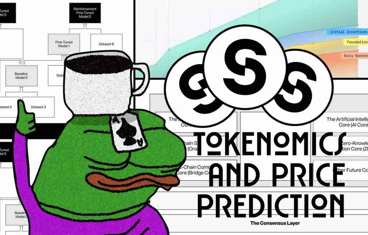 Story Protocol代币$IP估值200亿合理吗？深度分析
