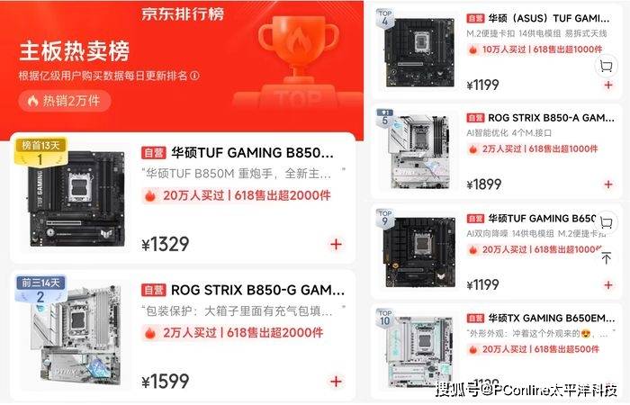 蝉联京东热卖榜榜首 618装机选华硕X870/B850主板