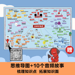 这就是物理:升级新版(1-10) 儿童科普百科全书 学生课外读物孩子爱看的漫画数学这就是数学数学思维地理历史学科 寒暑假书单科普启蒙自主阅读课外读物 学科基础思